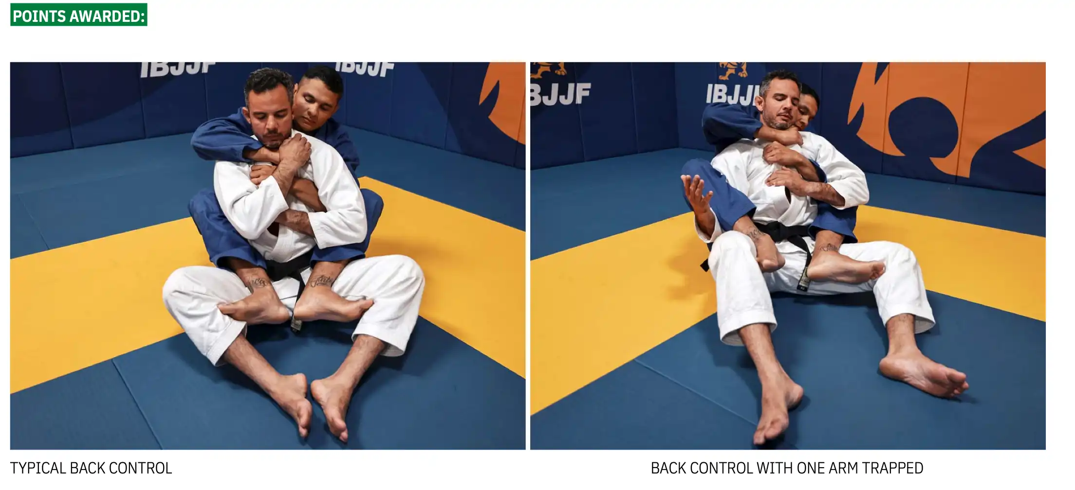 2 variations on back take from IBJJF rule book